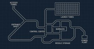 Blueprint der Camp Century Militarbasis in Grönland